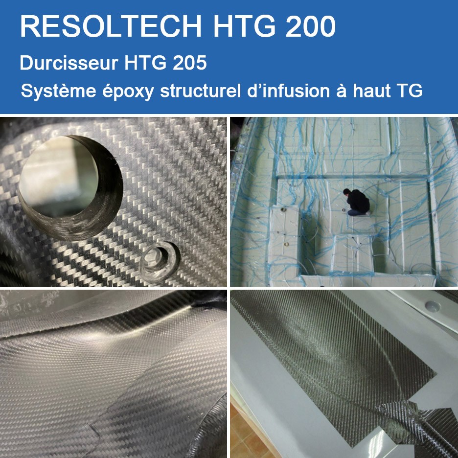 Applications de HTG 200 pour Infusion